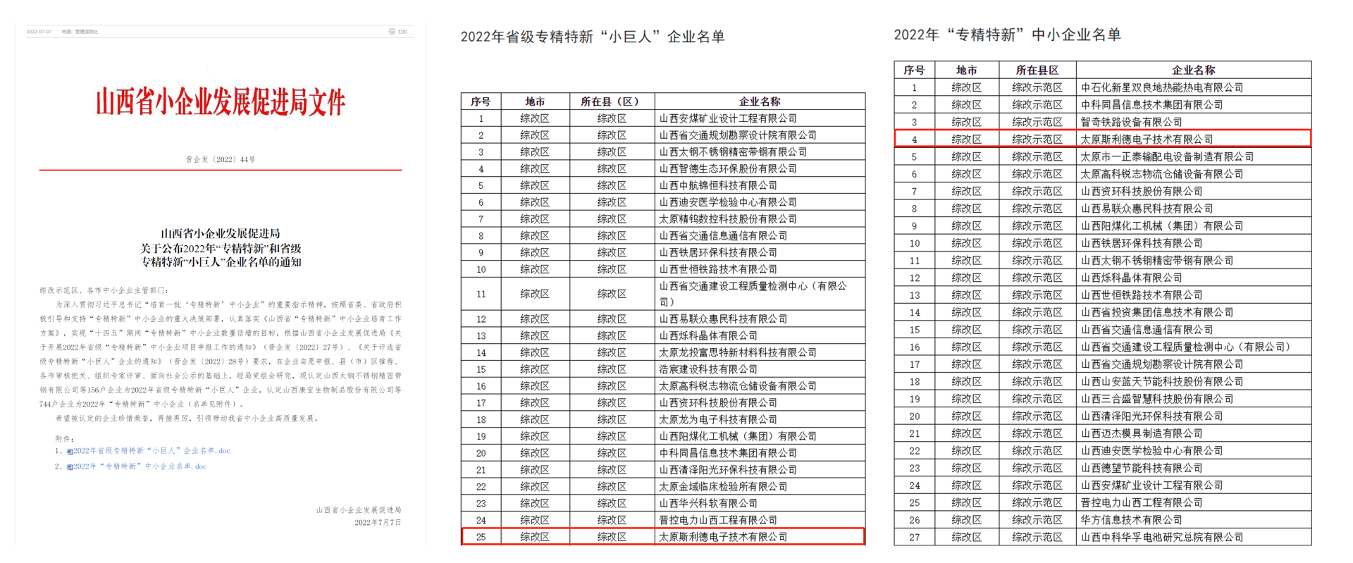 热烈祝贺太原斯利德荣获山西省“专精特新”及省级专精特新“小巨人”企业称号